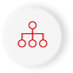 精益生產(chǎn)整廠(chǎng)布局